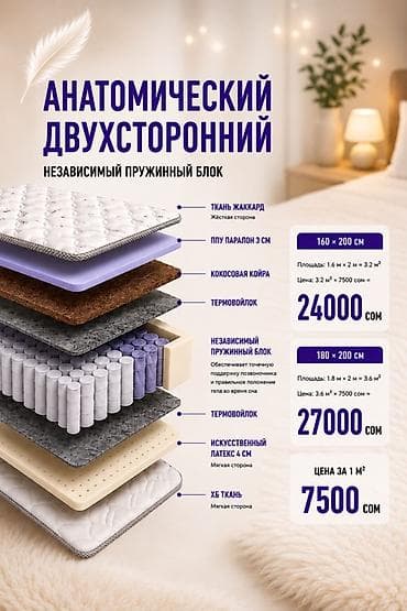 кел кел: Матрасы Sleep Haven Co — серия ЭКОНОМ, ПОЛУОРТОПЕД, КОМФОРТ и ЛЮКС — 7