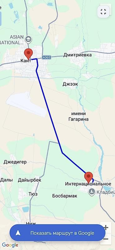 бишкек киргизия 1: 10 соток, Для строительства, Красная книга — 4