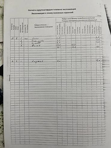 29: 1 комната, 44 м², Элитка, 2 этаж, Евроремонт — 5