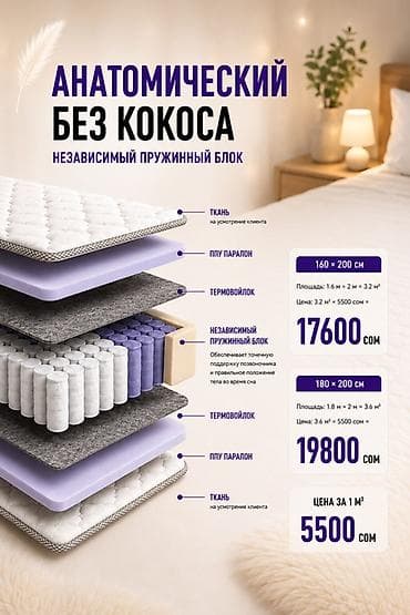 кел кел: Матрасы Sleep Haven Co — серия ЭКОНОМ, ПОЛУОРТОПЕД, КОМФОРТ и ЛЮКС — 8