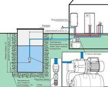работа в бишкеке ночная смена: Ремонт сантехники Больше 6 лет опыта — 5