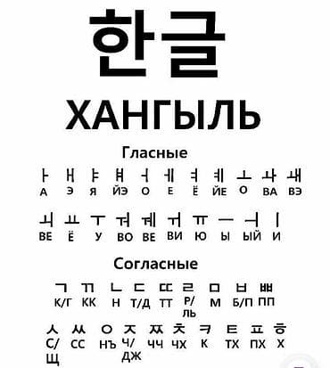 меч: 🇰🇷 Изучай корейский язык с нуля! Привет! Меня зовут Каныкей. Если ты — 1