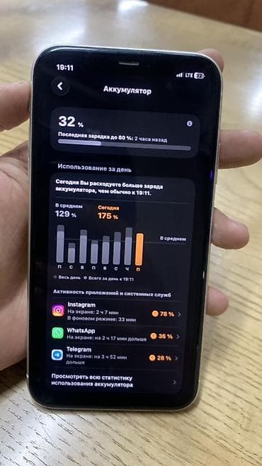 apple watch series 11: IPhone 11, Б/у, 128 ГБ, Белый, Чехол, 100 % — 6