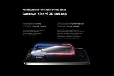 digma pro: Xiaomi, 14T Pro, Новый, 256 ГБ, цвет - Черный, 2 SIM, eSIM — 5