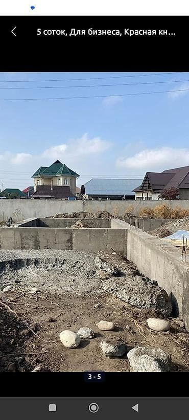 заря участок куплю: 5 соток, Для бизнеса, Красная книга — 5