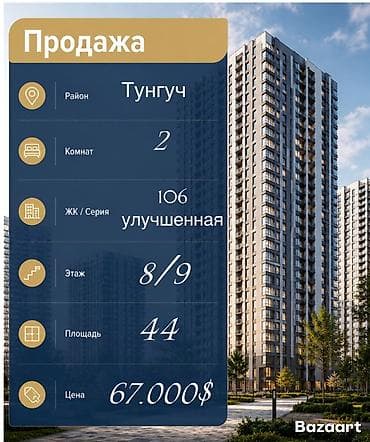 2 комнаты, 44 м², 106 серия улучшенная, 8 этаж, Косметический ремонт