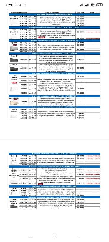 кондиционеры маленькие: Сплит-система, Gree, Новый, 40-50 м², Классический — 3