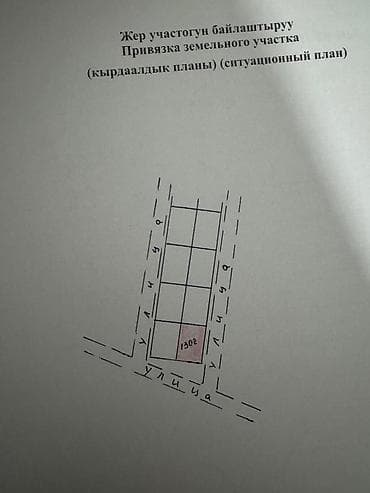 Недвижимость: 6 соток, Красная книга — 3