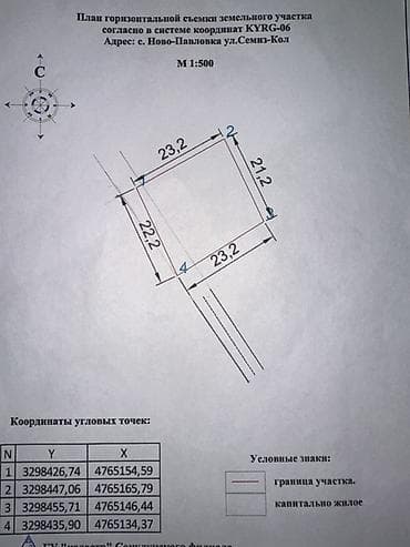 Продажа участков: 5 соток, Для строительства, Красная книга — 3