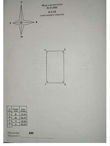 center: 5 соток, Для строительства, Красная книга — 6
