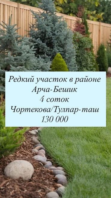 чортекова: 4 соток, Для строительства, Договор купли-продажи, Красная книга — 1