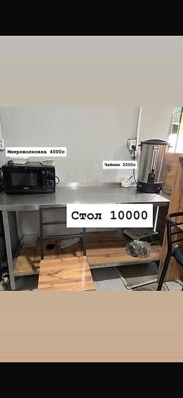 Тепловое оборудование: Профессиональное оборудование для общепита и торговли: - — 3