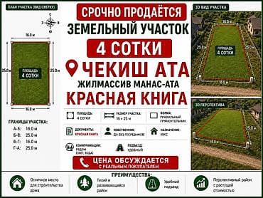 open space: 4 соток, Для бизнеса, Красная книга — 1
