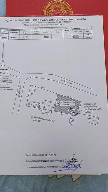 участки воронцовка: Продаю Земельный участок с домом и хозпостройками село Новопокровка 10 — 8