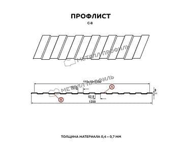Профнастил: Профлист (профилированный лист, профнастил) в Бишкеке от — 3