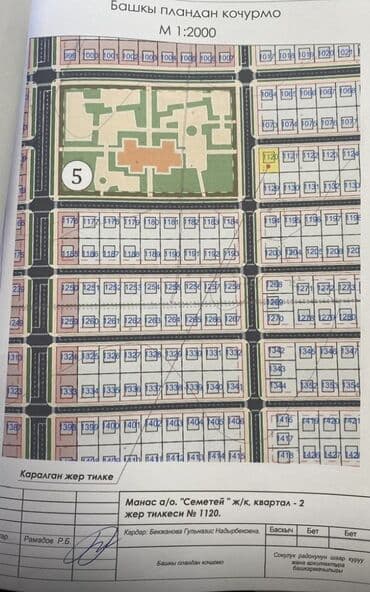 бишкек арзан ижарага берилген батирлер: 4 соток, Бизнес үчүн, Кызыл китеп — 6