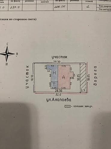 mega hous: Продаётся жилой дом можно под бизнес с угловым земельным участком и — 2