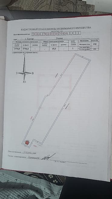 дорого: 58 соток, Для строительства, Красная книга — 1