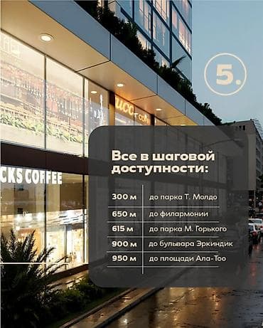 borsan: 4 комнаты, 128 м², Элитка, 6 этаж, Готовая ПСО (под самоотделку) — 3