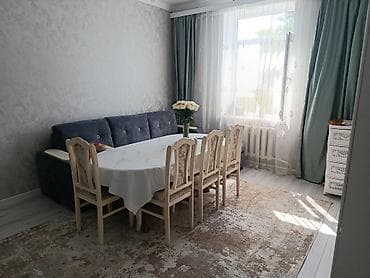 аренда пентхауса: 2 комнаты, С мебелью полностью — 4