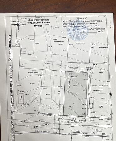 продаю участка: 8 соток, Для строительства, Красная книга — 2