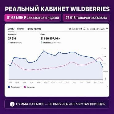 Реклама, печать: Мобильные приложения, Анализ, Консультация — 2