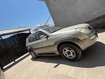 рекстон автовышка: Hyundai : 2004 г. — 1