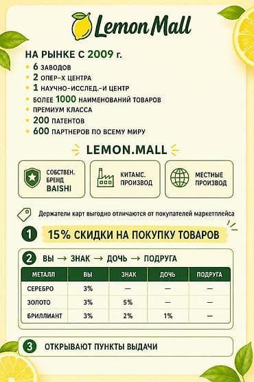 Продажи, работа с клиентами: Lemon Mall — маркетплейс и партнерская платформа от «Цифралык Хутор» в — 6