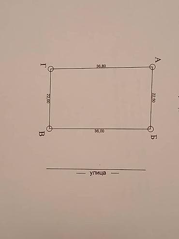земля ивановка: 8 соток, Для строительства, Красная книга — 2