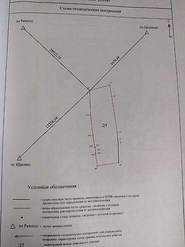 дом крупское: Срочно Продаётся или меняется на дом или участок в Бишкеке.Земельный — 1