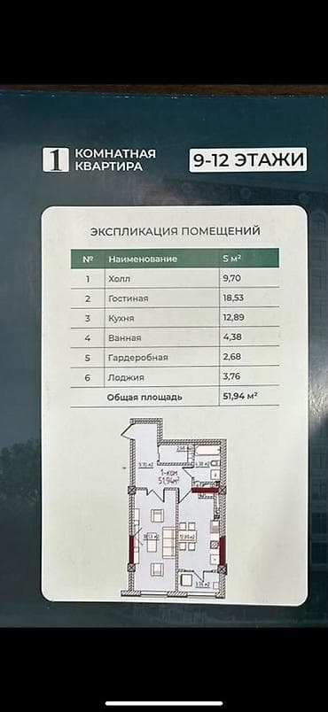 Недвижимость: 1 комната, 52 м², Джал мкр (в т.ч. Верхний, Нижний, Средний) Элитка, 10 этаж, ПСО (под самоотделку) — 5