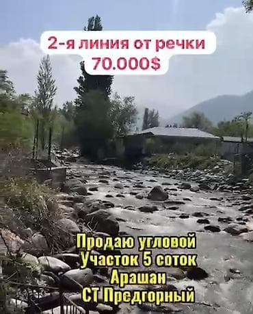 калыс ордо 1: 5 соток, Курулуш, Кызыл китеп, Техпаспорт, Сатып алуу-сатуу келишими — 1