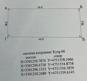 купить участок в бишкеке недорого: 8 соток, Для бизнеса, Красная книга — 3