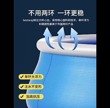 fast: Надувные каркасно-надувные бассейны Bestway Fast Set — круглая серия — 4