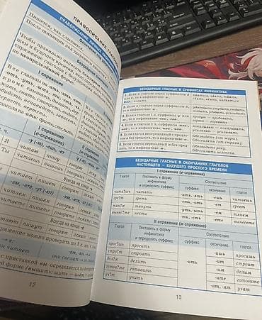 химия орт: Комплект справочников в таблицах для школьников и подготовки к — 2