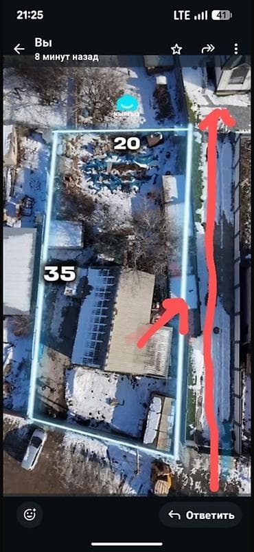 7 соток, Курулуш, Кызыл китеп, Үлүштүк катыш келишими, Белек келишими — 3