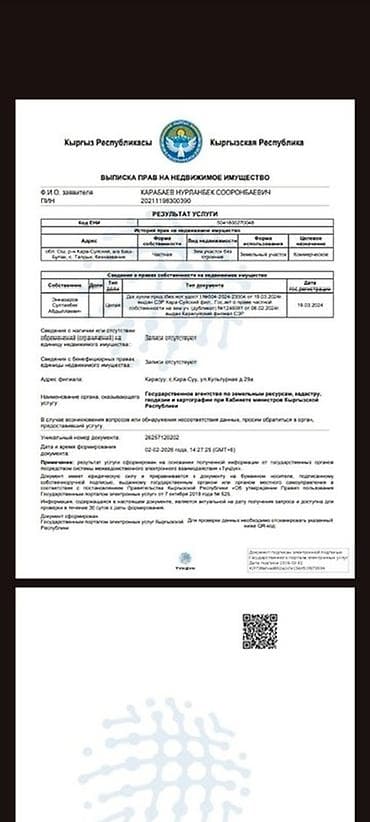 гостиница ошский рынок: 1800 соток, Для бизнеса, Красная книга — 4
