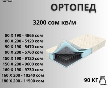 обмен старого матраса на новый: Пружинный матрас оптом и в розницу по оптовой цене Делаем на заказ — 1
