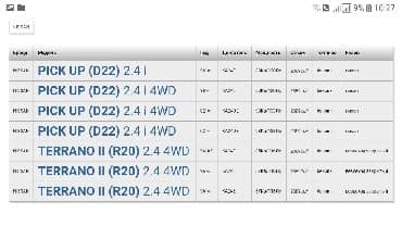 вай фай роутер купить бу бишкек: Стартер Mitsubishi — 13