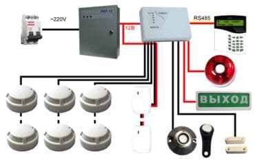куплю фото: Продажа и установка: систем видеонаблюдения, удалённый доступ — 3