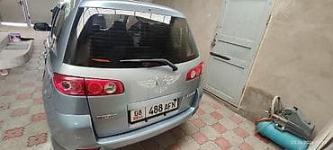 mazda xedos9: Mazda Demio: 2004 г., 1.3 л, Автомат, Бензин, Хэтчбэк — 6