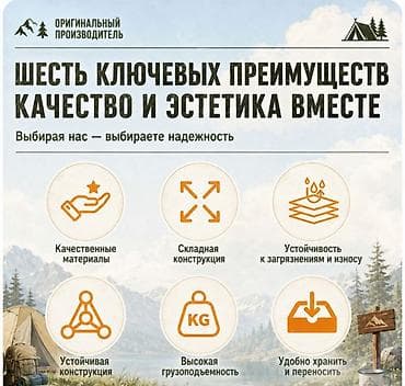 Столы: Складной туристический стол Camping Table Pro 120×55 см + 4 стула — — 6