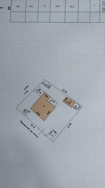 🏡 ПРОДАЁТСЯ ОТДЕЛЬНЫЙ ЖИЛОЙ ДОМ — $98 000 📍 Район рынка Азиз, рядом at lalafo.kg 🏡 ПРОДАЁТСЯ ОТДЕЛЬНЫЙ ЖИЛОЙ ДОМ — $98 000 📍 Район рынка Азиз, рядом