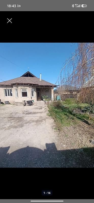 дом ак орго срочно: Срочно продается дом отлично развивающимся районе АК ОРДО расположение — 3