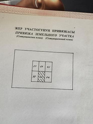 Земельные участки: 6 соток, Для строительства — 3