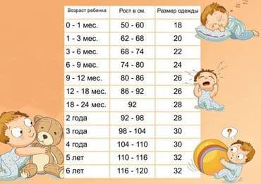 детские национальные костюмы бишкек: Комплект, Новый — 5