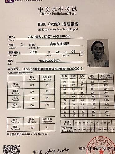 чач алабыз: Тил курстары Кытайча Чоңдор үчүн, Балдар үчүн — 3