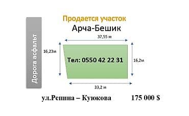 Продажа участков: 6 соток, Для бизнеса, Красная книга, Тех паспорт, Договор купли-продажи — 1
