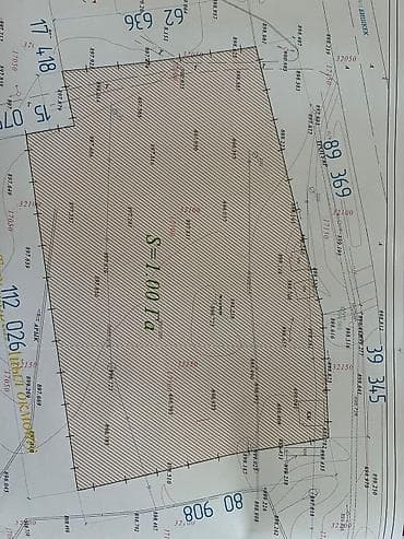 100 соток, Для бизнеса, Красная книга — 4