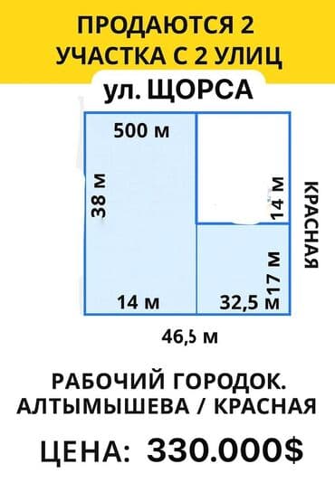 жилой дом с земельным участком: 10 соток, Для строительства, Красная книга — 7